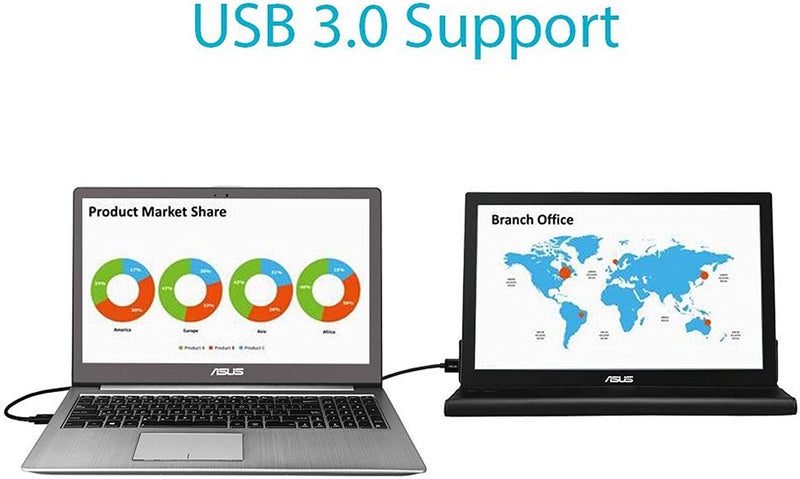ASUS MB168B Portable USB Monitor - 16 inch (15.6 inch viewable
