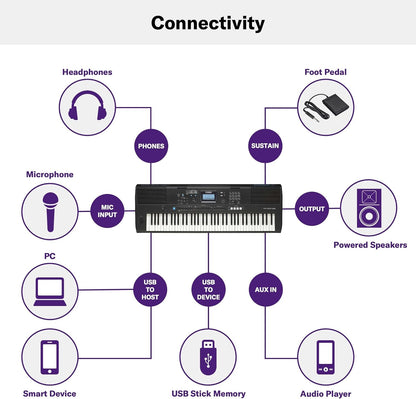Yamaha PSR-EW425 76-Key Touch-Sensitive Advanced Portable Keyboard (Certified Refurbished)
