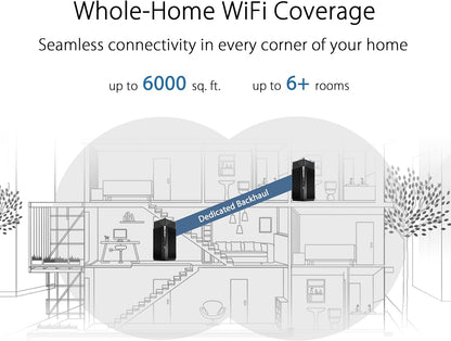 ASUS ZenWiFi Pro AXE11000 Tri-Band WiFi 6E Mesh System (ET12 2PK) - Whole Home Coverage up to 6000 Sq.Ft (Certified Refurbished)
