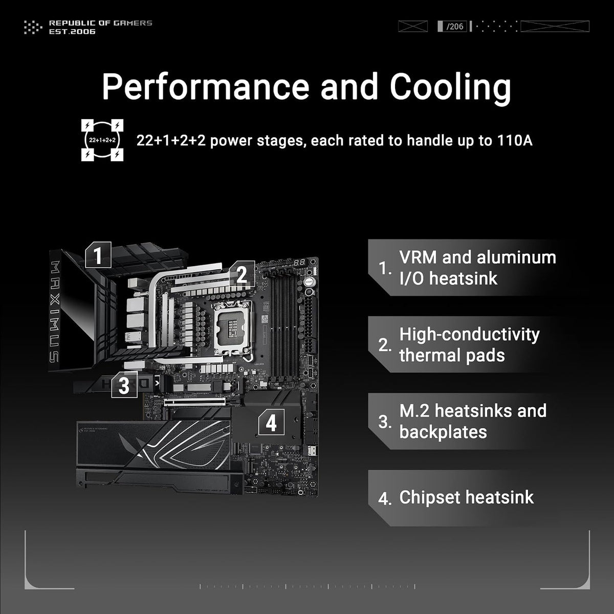 ASUS ROG Maximus Z890 Hero Intel Z890 (LGA 1851) ATX Motherboard for Core Ultra (Series 2) (DDR5, PCIe 5.0, 6x M.2, 2x Thunderbolt 4, WiFi 7, 5Gb + 2.5Gb LAN, AI Overclocking, Q-Design) (Certified Refurbished)