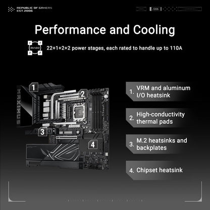 ASUS ROG Maximus Z890 Hero Intel Z890 (LGA 1851) ATX Motherboard for Core Ultra (Series 2) (DDR5, PCIe 5.0, 6x M.2, 2x Thunderbolt 4, WiFi 7, 5Gb + 2.5Gb LAN, AI Overclocking, Q-Design) (Certified Refurbished)