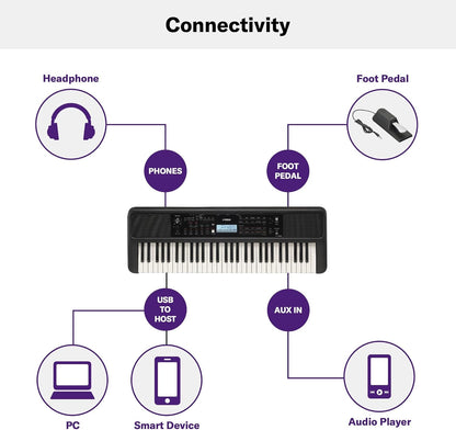 Yamaha PSR-E383 61 Key Portable Keyboard (Certified Refurbished)