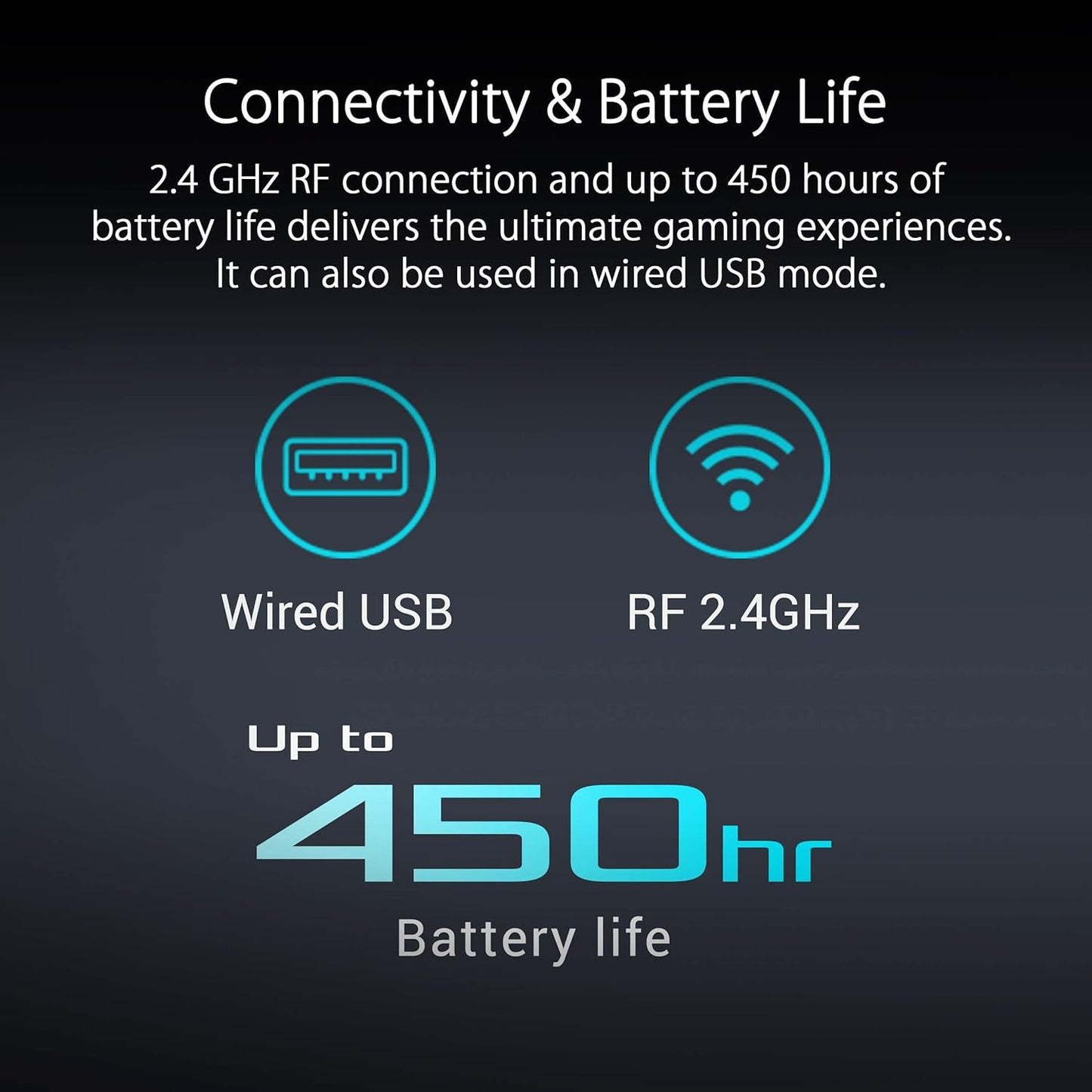 Asus ‎M601 ROG FALCHION Wireless 65% Mechanical Gaming Keyboard | 68 Keys, Aura Sync RGB, Extended Battery Life, Interactive Touch Panel, PBT Keycaps, Cherry MX Blue Switches, Keyboard Cover Case (Certified Refurbished)