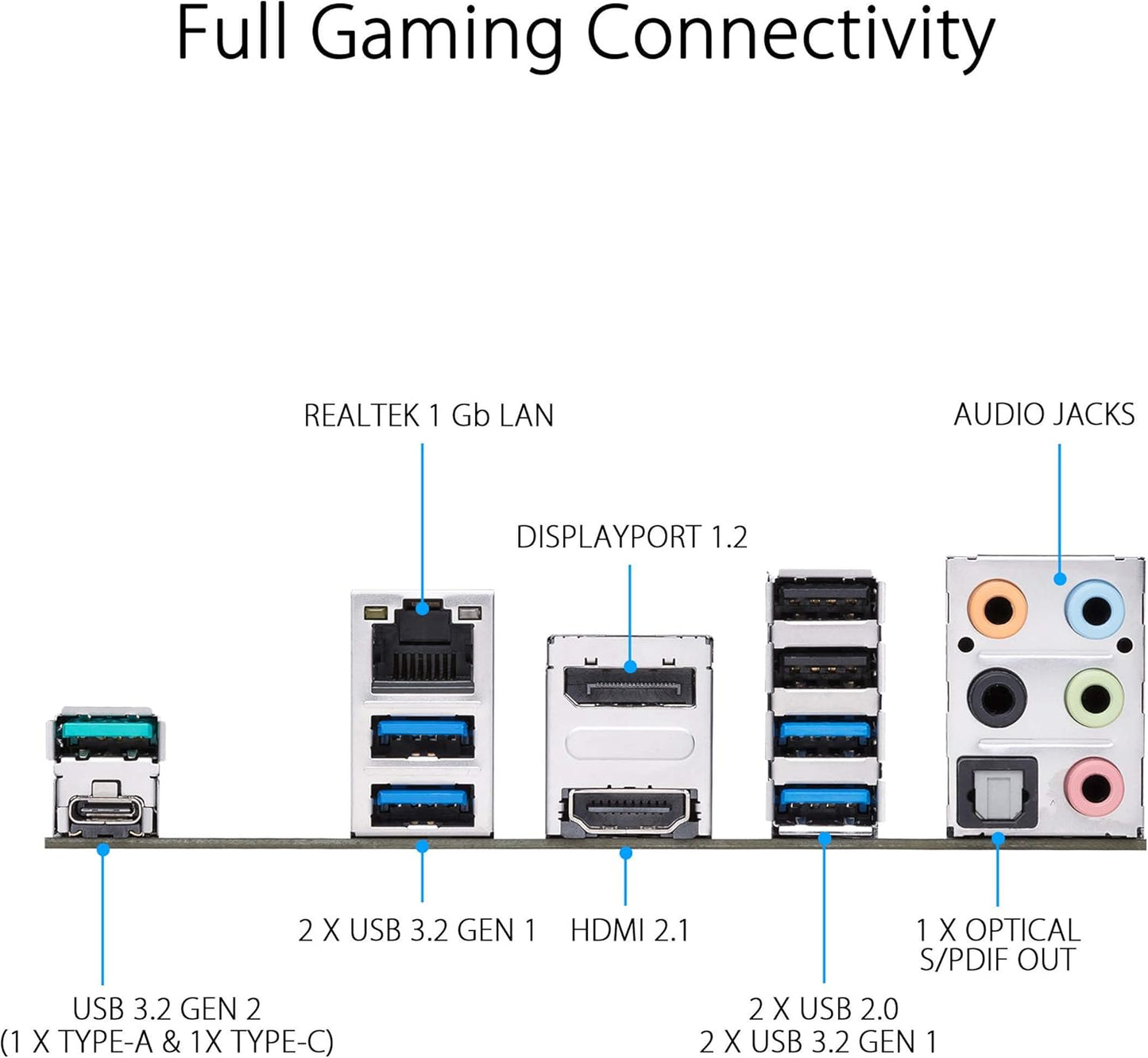 ASUS Prime B550-PLUS AMD AM4 Zen 3 Ryzen 5000 & 3rd Gen Ryzen ATX Motherboard (Certified Refurbished)