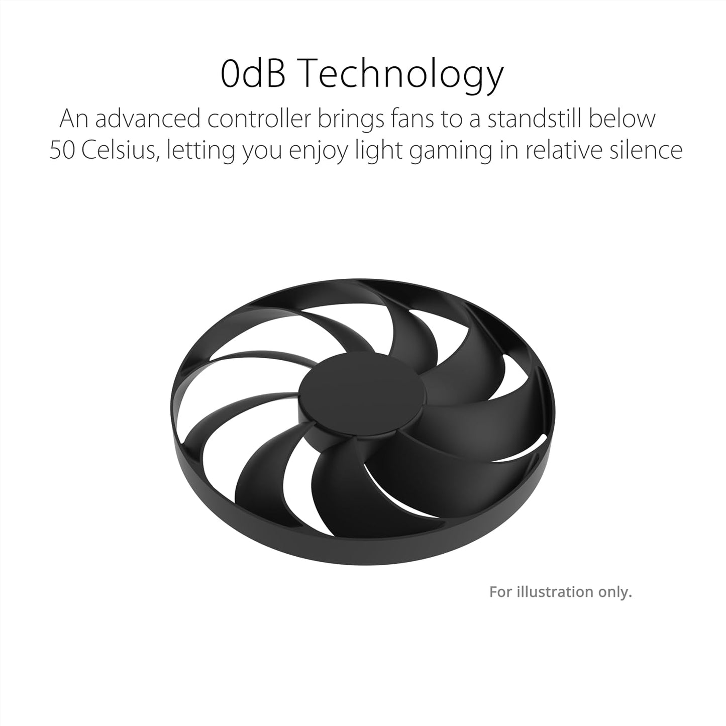 ASUS Dual GeForce RTX 4060 V2 OC Edition (PCIe 4.0, 8GB GDDR6, DLSS 3, HDMI 2.1a, DisplayPort 1.4a, 2-Slot Design, Axial-tech Fan Design, 0dB Technology, and More) (Certified Refurbished)