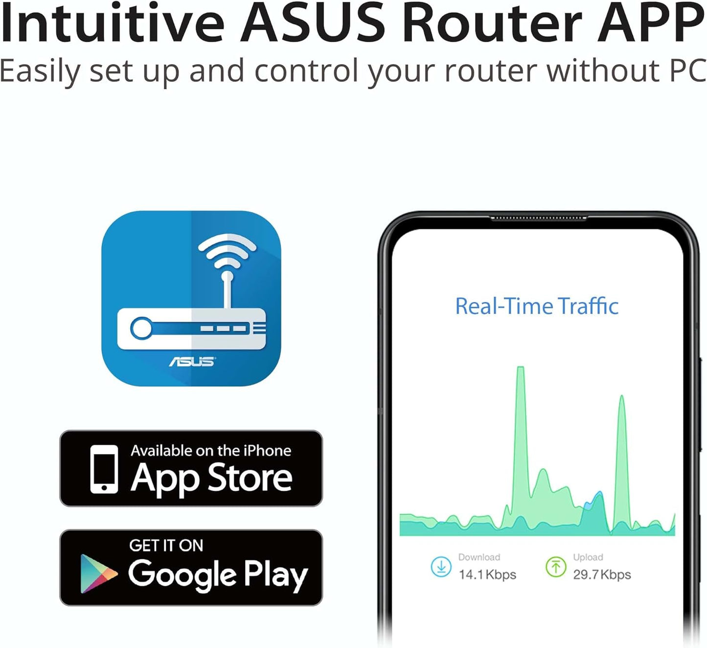 Asus RT-AX57 AX3000 Dual Band WiFi 6 (802.11ax) Router supporting MU-MIMO and OFDMA technology (Certified Refurbished)