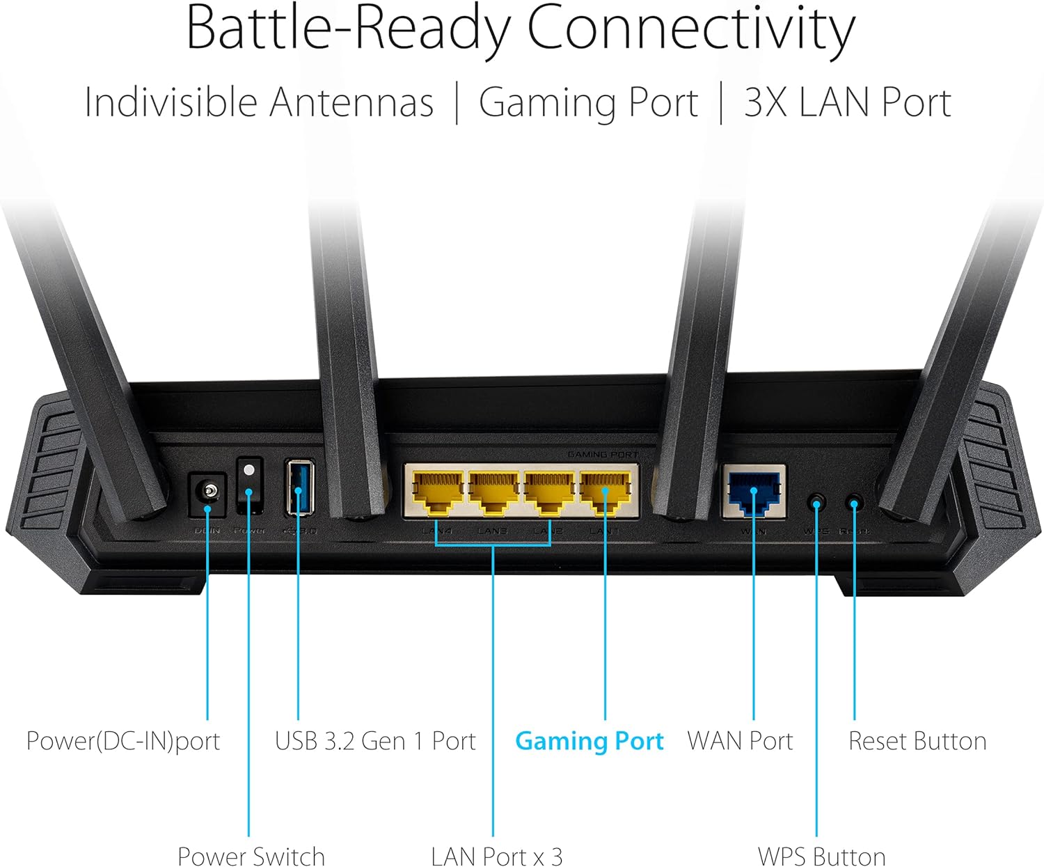 ASUS ROG Strix GS-AX3000 WiFi 6 Extendable Gaming Router, Gaming Port, Mobile Game Mode, Port Forwarding, VPN Fusion, Aura RGB, Subscription-free Network Security, Instant Guard, AiMesh Compatible (Certified Refurbished)