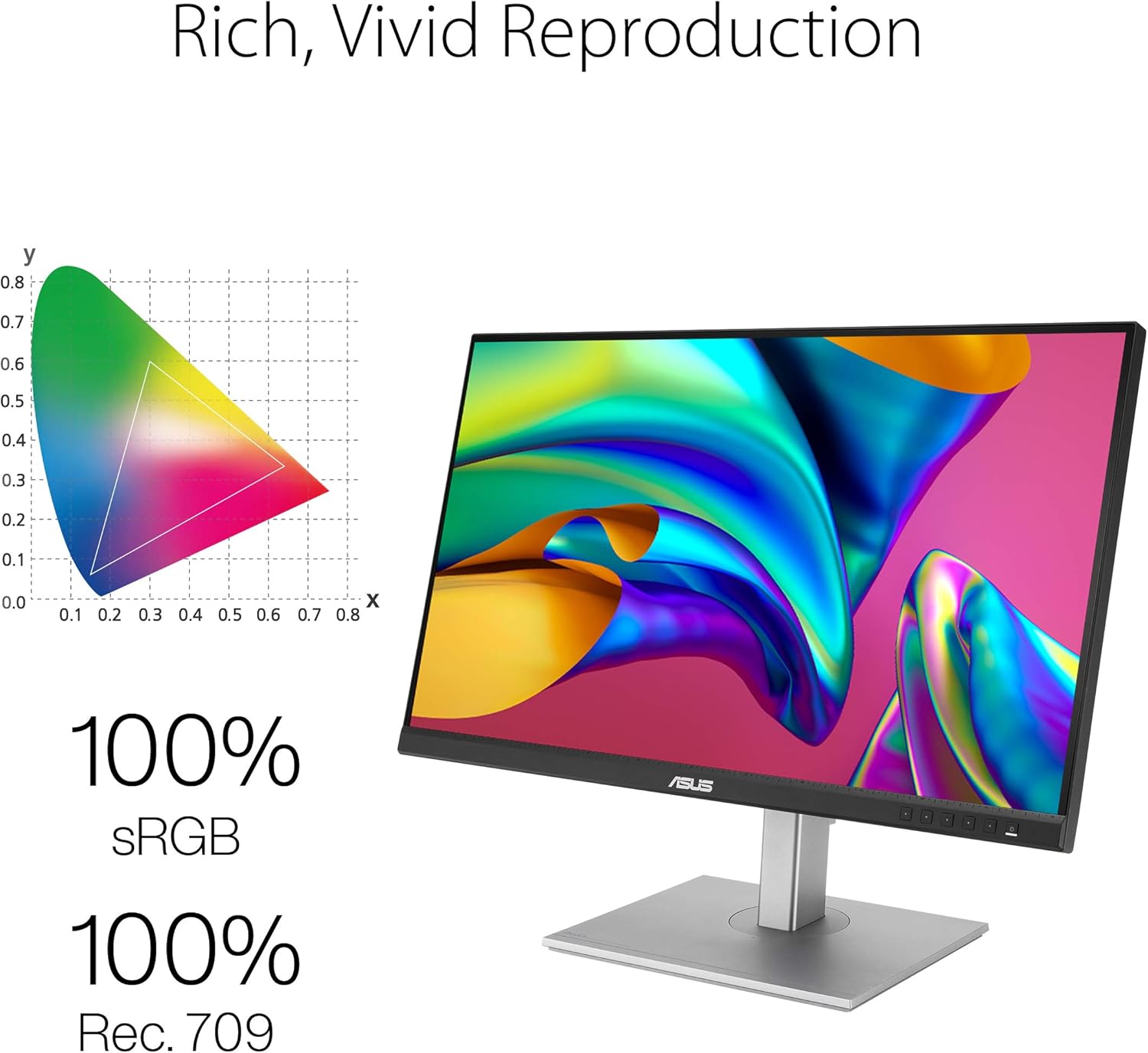 ASUS ProArt Display PA279CV 27” 4K HDR UHD (3840 x 2160) Monitor, IPS, 100% sRGB/Rec. 709, ΔE < 2, USB-C DisplayPort HDMI USB hub, Calman Verified, Eye Care, Tilt Pivot Swivel Height Adjustable (Certified Refurbished)