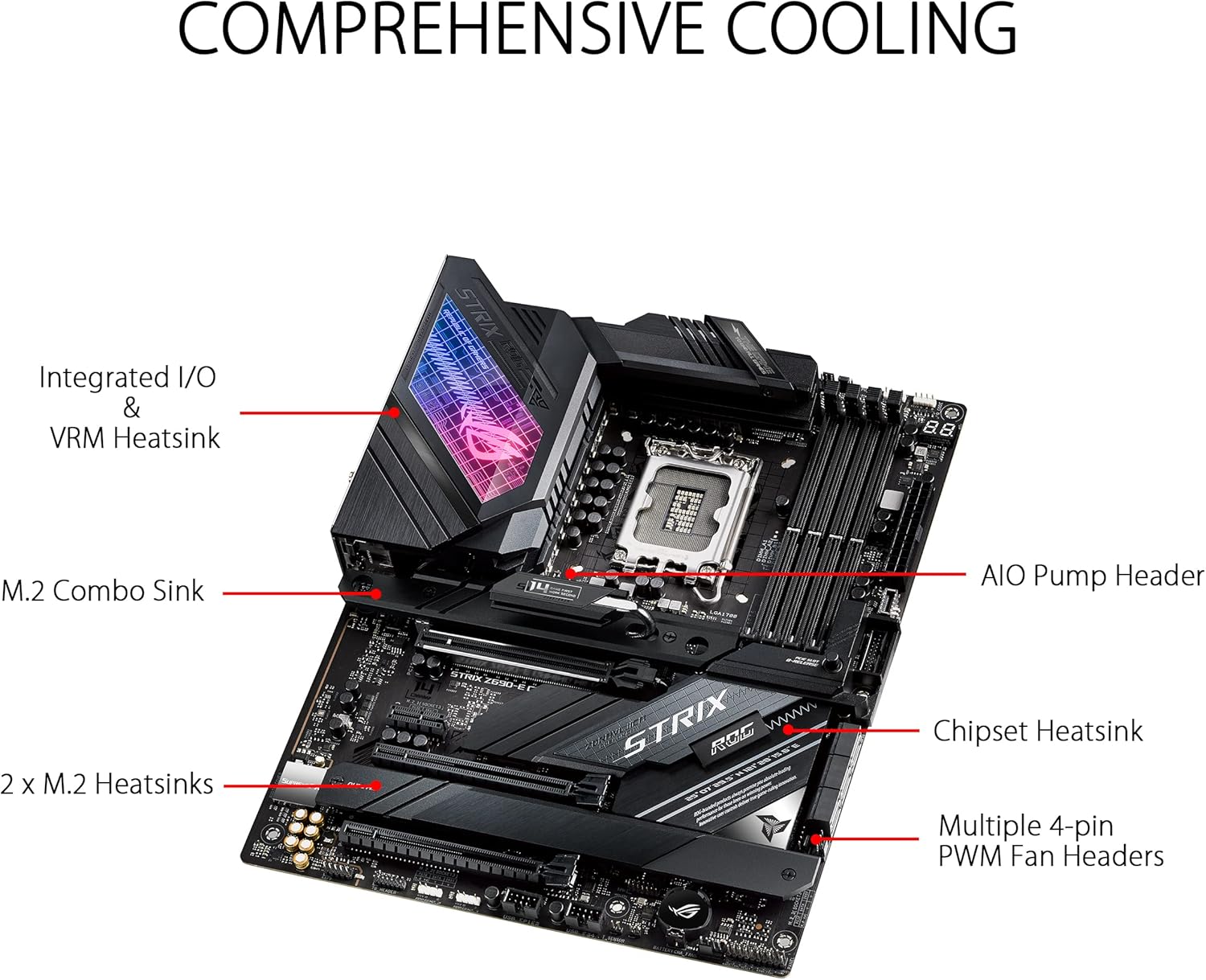 ASUS ROG Strix Z690-E Gaming WiFi 6E LGA 1700(Intel 12th Gen) ATX gaming motherboard(PCIe 5.0,DDR5,2.5 Gb LAN,Thunderbolt 4,5xM.2,1xPCIe 5.0 M.2,ROG Hyper M.2 Card,Front panel USB 3.2 Gen 2x2 Type-C) (Certified Refurbished)