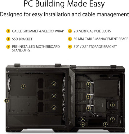 ASUS TUF Gaming GT501 Case (Certified Refurbished)