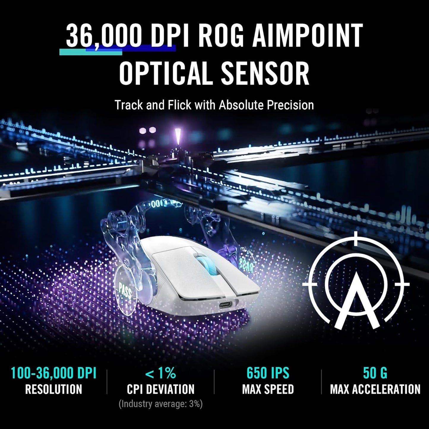 ASUS ROG Harpe Ace Aim Lab Edition Gaming Mouse (Certified Refurbished)