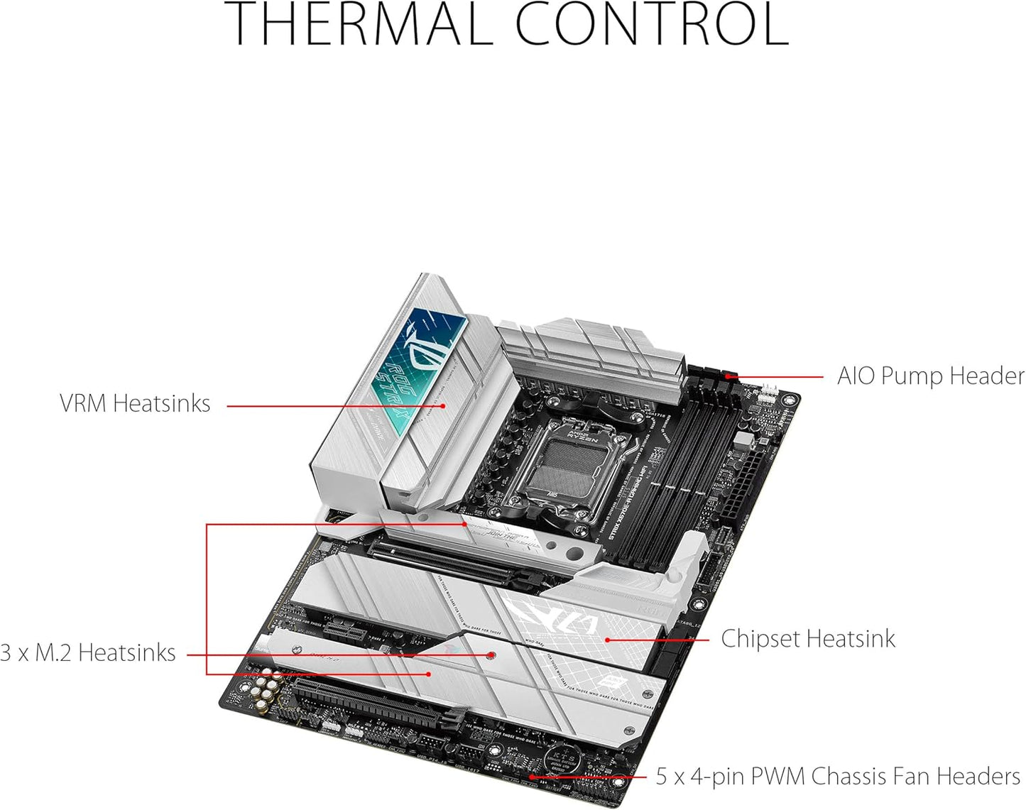 ASUS ROG Strix X670E-A Gaming WiFi 6E Socket AM5 (LGA 1718) Ryzen 7000 Gaming Motherboard(16+2 Power Stages,PCIe® 5.0, DDR5,4xM.2 Slots,USB 3.2 Gen 2x2, WiFi 6E, AI Cooling II) (Certified Refurbished)