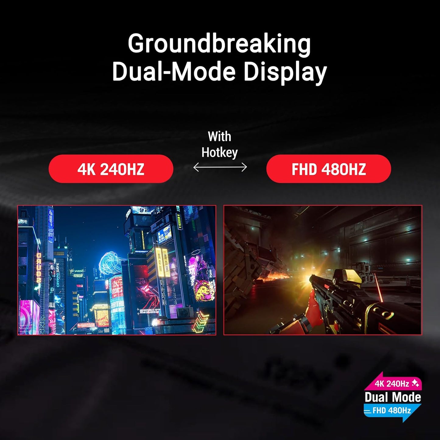 ASUS ROG Swift 32” 4K OLED Gaming Monitor (PG32UCDP) - WOLED, Dual Mode (4K 240Hz, FHD 480Hz), 0.03ms, G-SYNC Compatible, Custom Heatsink, AI Gaming, 99% DCI-P3,True 10-bit, USB-C 90W (Certified Refurbished)