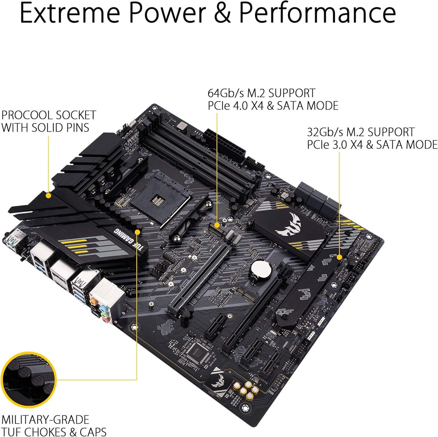 ASUS TUF GAMING B550-PLUS AMD AM4 (3rd Gen RyzenTM) ATX gaming motherboard (PCIe 4.0, 2.5Gb LAN, HDMI 2.1, BIOS FlashBack, USB 3.2 Gen 2, Addressable Gen 2 RGB header and AURA Sync) (Certified Refurbished)