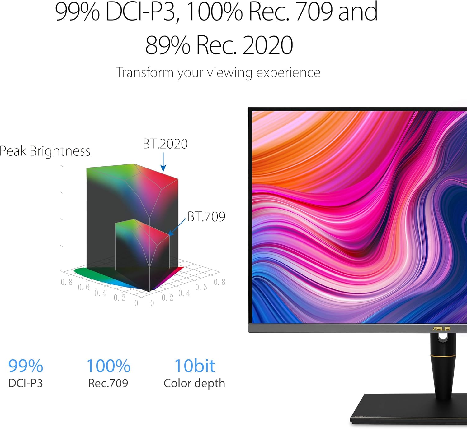 ASUS ProArt Display PA32UCX-PK 32" 4K HDR Mini LED Monitor, 99% DCI-P3 99.5% Adobe RGB, DeltaE<1, 10-bit, IPS, Thunderbolt 3 USB-C HDMI DP, Calman Ready, Dolby Vision, 1200nits (Certified Refurbished)