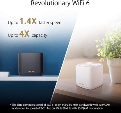 ASUS ZenWiFi AX Mini (XD5) Tri-Band Whole Home Mesh WiFi System WiFi 6, 802.11ax, up to 3500 sq ft & 25+ Devices, AiMesh, Lifetime Free Internet Security, Parental Controls, Easy Setup (Certified Refurbished)
