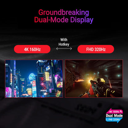ASUS ROG Strix 27” 4K Gaming Monitor (XG27UCG-W) - UHD (3840 x 2160), Fast IPS, 160Hz, 1ms, G-SYNC Compatible, FreeSync Premium Pro, DisplayHDR 400 (Certified Refurbished)