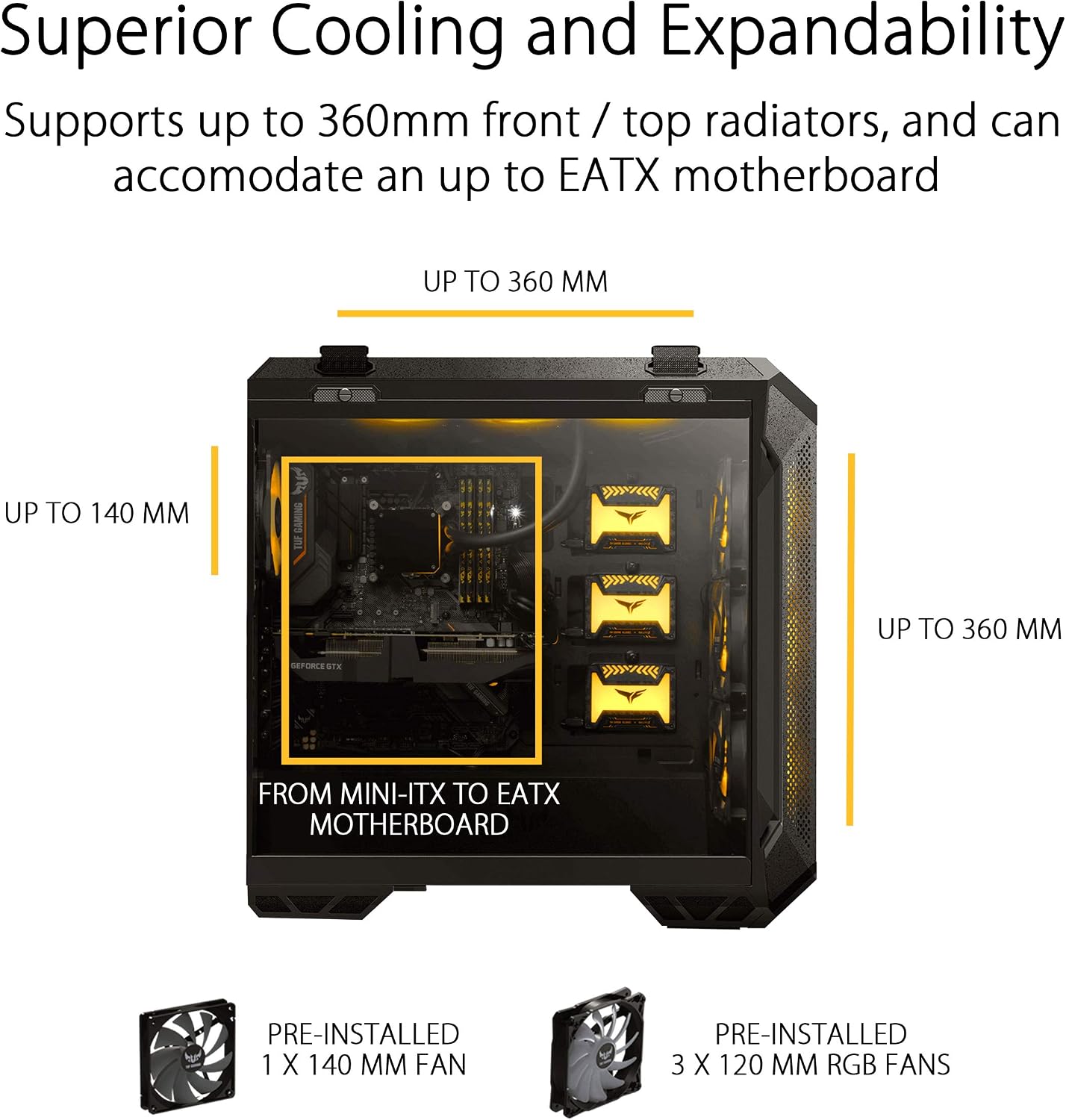 ASUS TUF Gaming GT501 Case (Certified Refurbished)