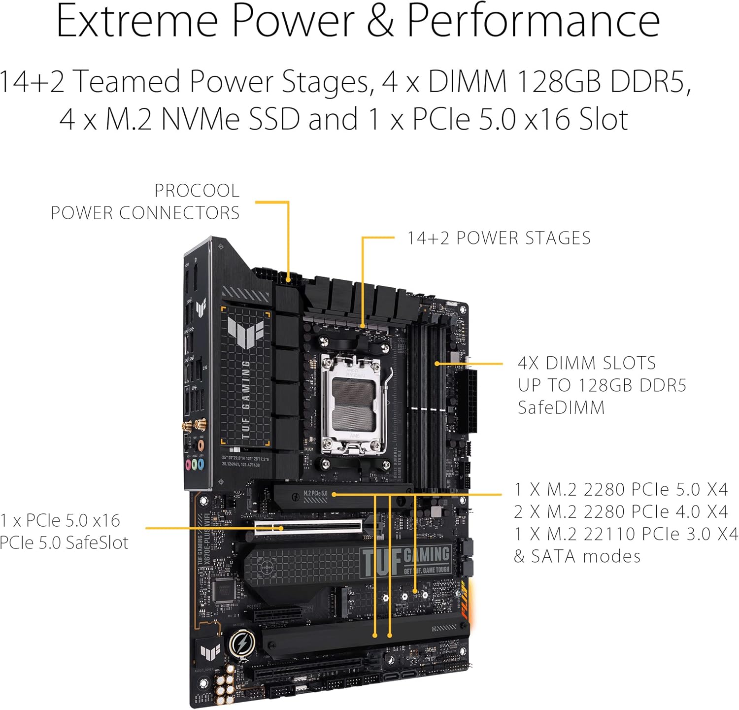 ASUS TUF Gaming X670E-PLUS WiFi 6E Socket AM5 (LGA 1718) Ryzen 7000 ATX Gaming Motherboard(16 Power Stages, PCIe 5.0, DDR5 Memory, Four M.2 Slots,2.5 Gb LAN,USB 4, Aura RGB Lighting) (Certified Refurbished)