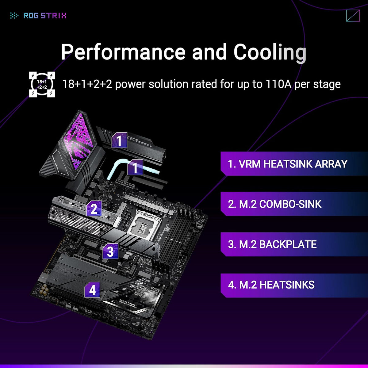 ASUS ROG Strix Z890-E Gaming WiFi Intel Z890 (LGA 1851) ATX Motherboard for Core Ultra (Series 2) (DDR5, PCIe 5.0, 7x M.2, Thunderbolt 4, WiFi 7, 5Gb LAN, AI Overclocking, Aura Sync) (Certified Refurbished)