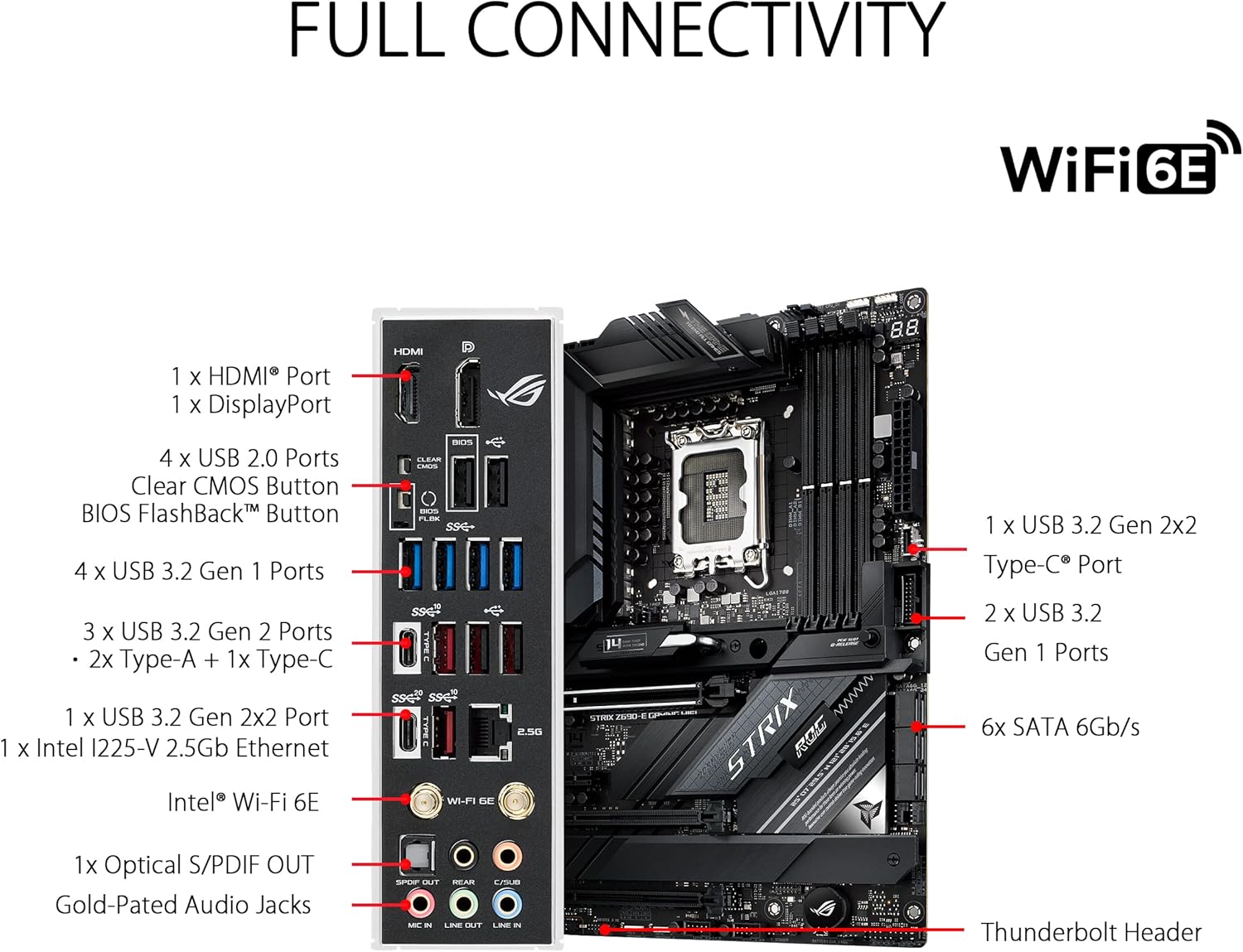 ASUS ROG Strix Z690-E Gaming WiFi 6E LGA 1700(Intel 12th Gen) ATX gaming motherboard(PCIe 5.0,DDR5,2.5 Gb LAN,Thunderbolt 4,5xM.2,1xPCIe 5.0 M.2,ROG Hyper M.2 Card,Front panel USB 3.2 Gen 2x2 Type-C) (Certified Refurbished)