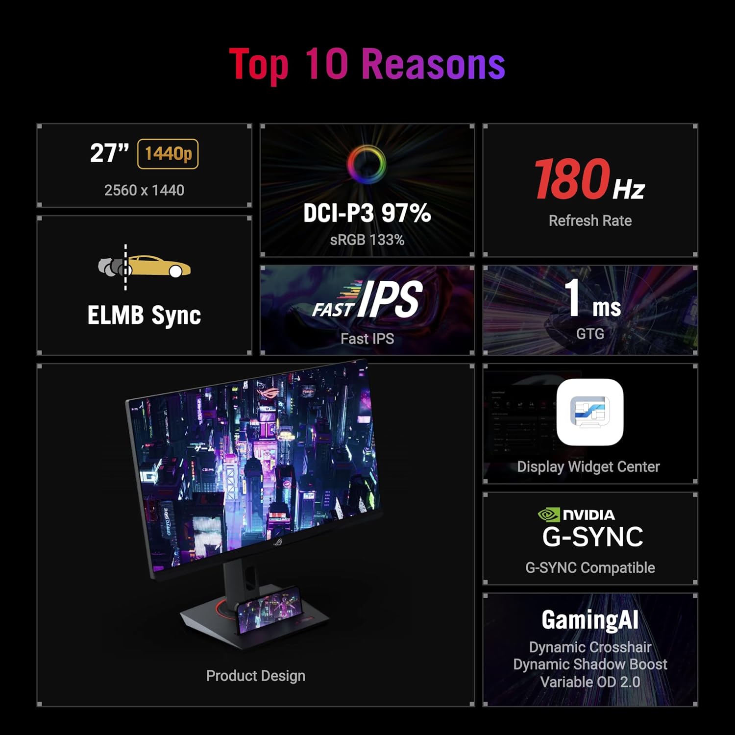 ASUS ROG Strix 27” QHD HDR400 USB-C Gaming Monitor(XG27ACS)-2560x1440, 180Hz, 1ms, Fast IPS, 133% sRGB, Extreme Low Motion Blur Sync, G-Sync Compatible, DisplayWidget, Tripod Socket (Certified Refurbished)