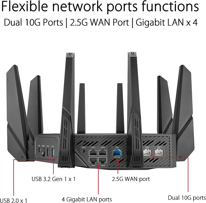 ASUS ROG Rapture GT-AXE16000 Quad-band WiFi 6E Extendable Gaming Router, 6GHz Band, Dual 10G Ports, 2.5G WAN Port (Certified Refurbished)