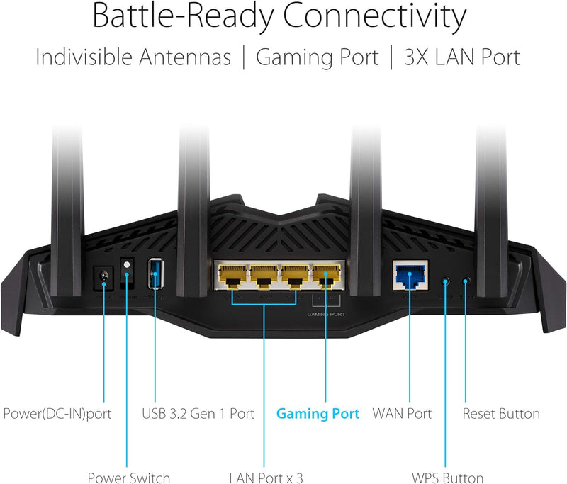 ASUS RT-AX82U (AX5400) Dual Band WiFi 6 Extendable Gaming Router, Gaming Port, Mobile Game Mode, Aura RGB, PS5 Compatible (Certified Refurbished)