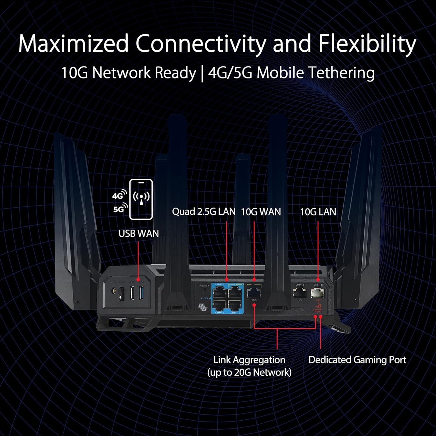 ASUS ROG Rapture GT-BE98 PRO First Quad-Band WiFi 7 Gaming Router supports 320MHz, Dual 10G Port, Triple-level Game Acceleration, Mobile Game Mode, Subscription-Free Security, AiMesh, and VPN features (Certified Refurbished)