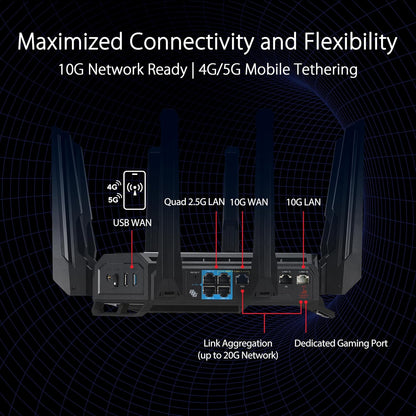 ASUS ROG Rapture GT-BE98 PRO First Quad-Band WiFi 7 Gaming Router supports 320MHz, Dual 10G Port, Triple-level Game Acceleration, Mobile Game Mode, Subscription-Free Security, AiMesh, and VPN features (Certified Refurbished)