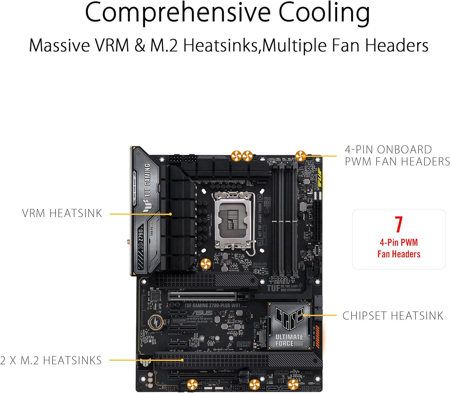 ASUS TUF Gaming Z790-Plus WiFi LGA 1700(Intel 12th&13th Gen) ATX Motherboard(PCIe 5.0,4xM.2 Slots,16+1 DrMOS,WiFi 6,2.5Gb LAN,Front USB 3.2 Gen 2 Type-C,Thunderbolt 4(USB4),Aura RGB) (Certified Refurbished)