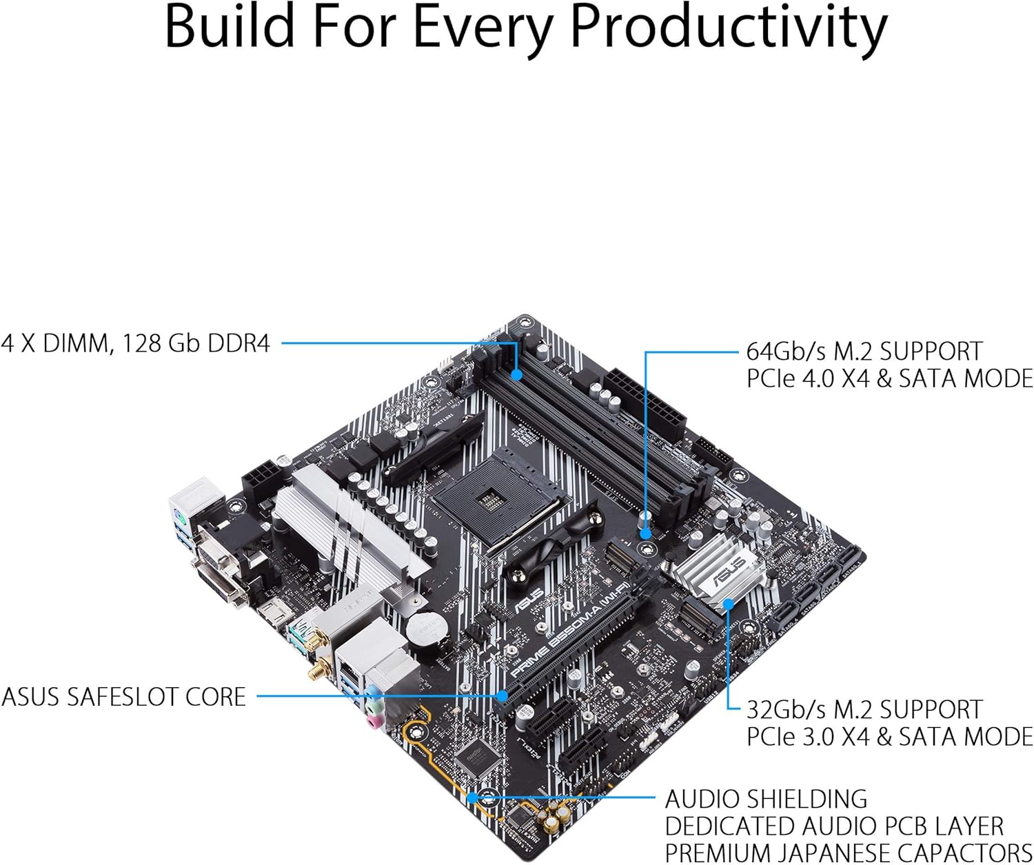 ASUS Prime B550M-A WiFi AMD (Ryzen AM4) micro ATX Motherboard with dual M.2, PCIe 4.0, Intel® WiFi 6, 1 Gb Ethernet, HDMI/D-Sub/DVI, SATA 6 Gbps, USB 3.2 Gen 2 Type-A, and Aura Sync RGB headers support (Certified Refurbished)