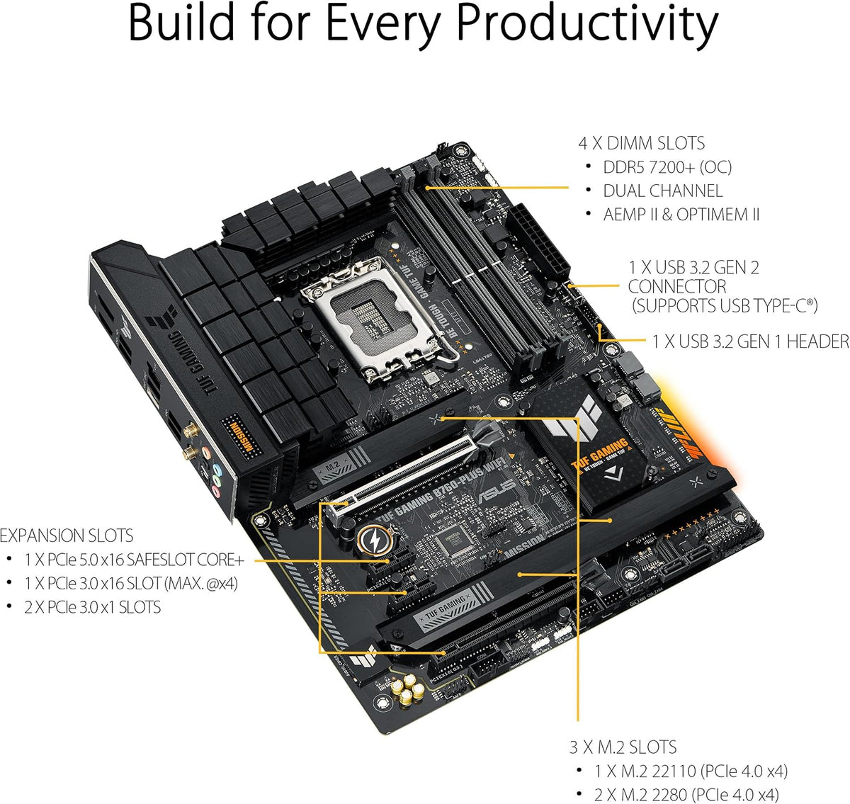 ASUS TUF Gaming B760-PLUS WiFi Intel B760 (LGA 1700) ATX Motherboard (DDR5, 3x PCIe 4.0 M.2, WiFi 6, 2.5Gb LAN, USB 3.2 Gen 2x2 Type-C, Aura Sync) (Certified Refurbished)