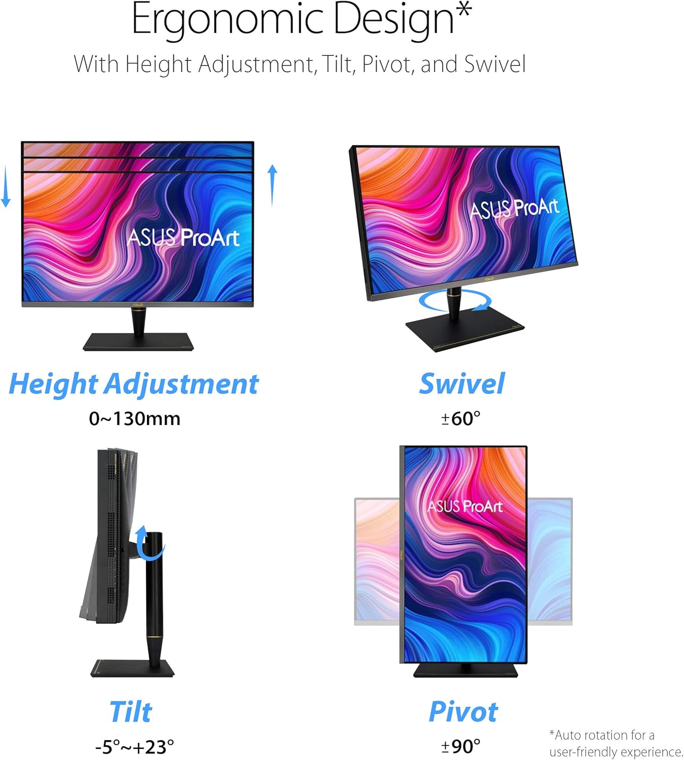 ASUS ProArt Display PA32UCX-PK 32" 4K HDR Mini LED Monitor, 99% DCI-P3 99.5% Adobe RGB, DeltaE<1, 10-bit, IPS, Thunderbolt 3 USB-C HDMI DP, Calman Ready, Dolby Vision, 1200nits (Certified Refurbished)