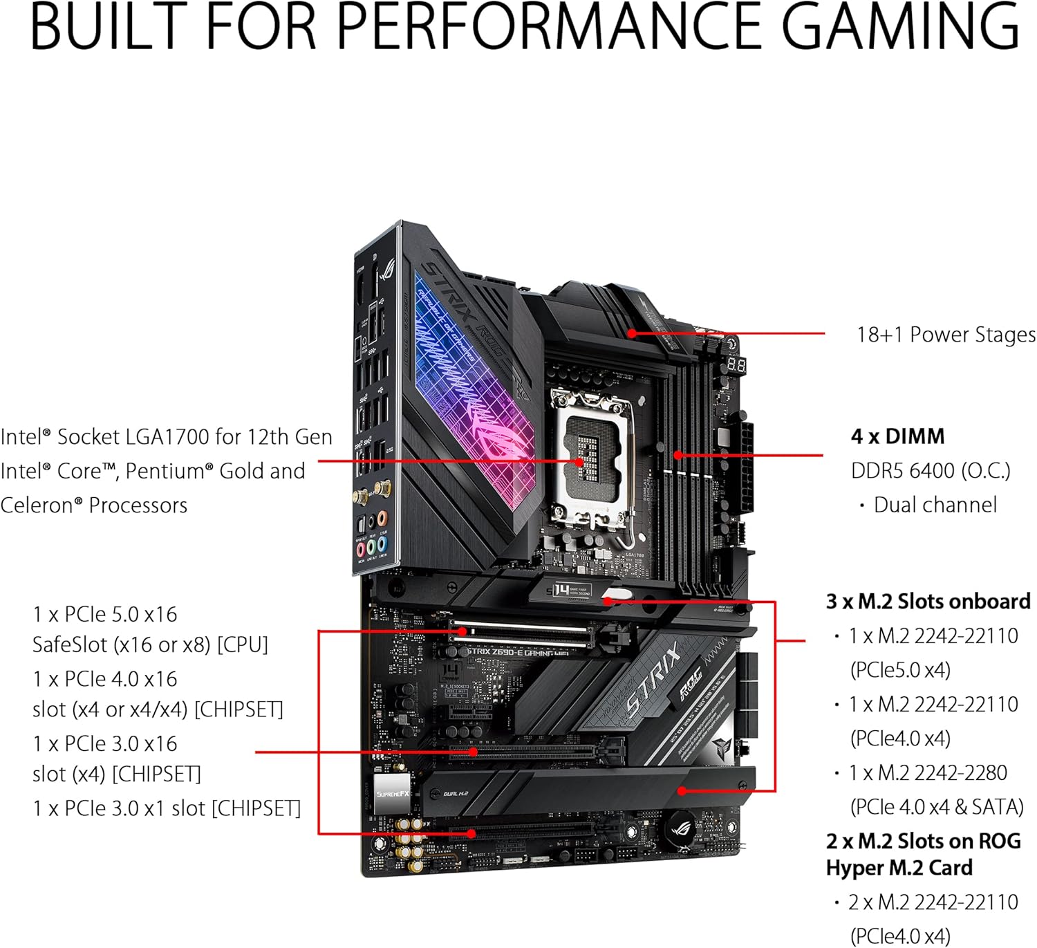 ASUS ROG Strix Z690-E Gaming WiFi 6E LGA 1700(Intel 12th Gen) ATX gaming motherboard(PCIe 5.0,DDR5,2.5 Gb LAN,Thunderbolt 4,5xM.2,1xPCIe 5.0 M.2,ROG Hyper M.2 Card,Front panel USB 3.2 Gen 2x2 Type-C) (Certified Refurbished)