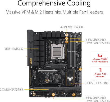 ASUS TUF Gaming B650-PLUS WiFi AMD B650 AM5 Ryzen Desktop 9000 8000 and 7000 ATX Motherboard, 14 Power Stages, PCIe 5.0 M.2, DDR5 Memory, WiFi 6 and 2.5 Gb Ethernet, USB4 Support Aura Sync  (Certified Refurbished)