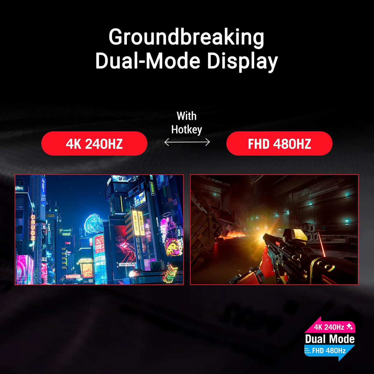 ASUS ROG Strix 32” 4K Gaming Monitor (XG32UCWMG) - UHD (3840 x 2160), OLED (WOLED), 240Hz, 0.03ms, G-SYNC Compatible, FreeSync Premium Pro, DisplayHDR True Black 400 (Certified Refurbished)