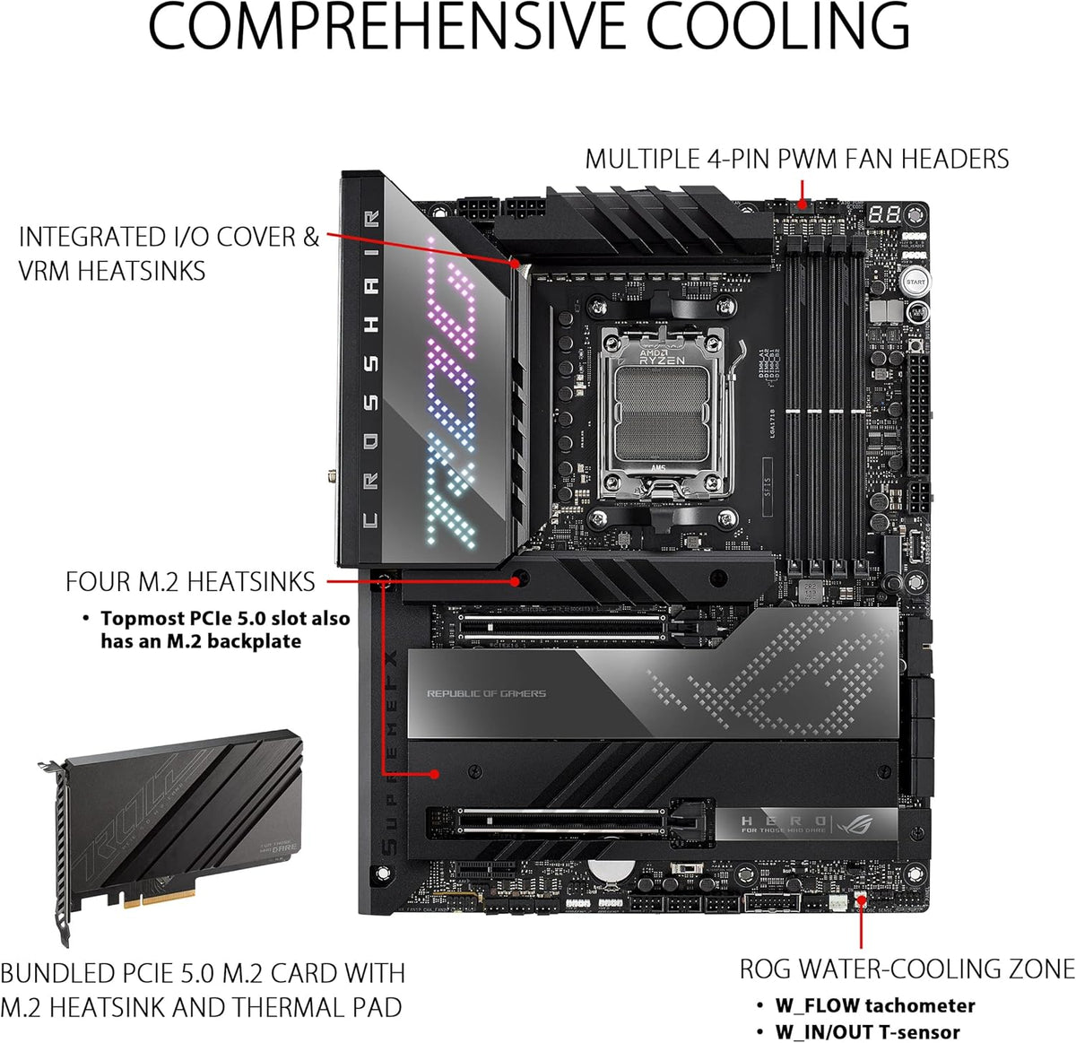 ASUS ROG Crosshair X670E Hero AMD AM5 X670E ATX Gaming Motherboard for Ryzen 9000/8000/7000 (18+2 Power Stages, DDR5, PCIe 5.0, 5x M.2, USB4, WiFi 6E, 2.5Gb LAN, AI Overclocking) (Certified Refurbished)
