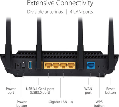 ASUS RT-AX58U Ultra-Fast Dual Band Gigabit Wireless Router - Next Gen WiFi 6, Adaptive QoS, and AiProtection by Trend Micro | 1x WAN, 4X 1G LAN, 1x USB 3.0 - AiMesh Compatible (certified Refurbished)
