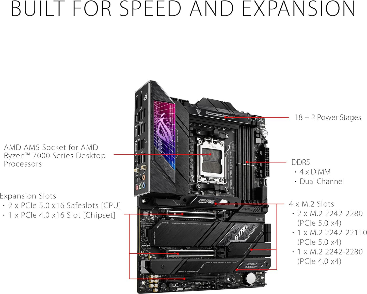 ASUS ROG Strix X670E-E Gaming WiFi 6E Socket AM5(LGA 1718) Ryzen 7000 ATX Gaming Motherboard(18+2 Power Stages,PCIe 5.0, DDR,4xM.2 Slots) (Certified Refurbished)