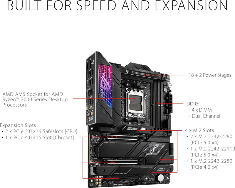 ASUS ROG Strix X670E-E Gaming WiFi 6E Socket AM5(LGA 1718) Ryzen 7000 ATX Gaming Motherboard(18+2 Power Stages,PCIe 5.0, DDR,4xM.2 Slots) (Certified Refurbished)