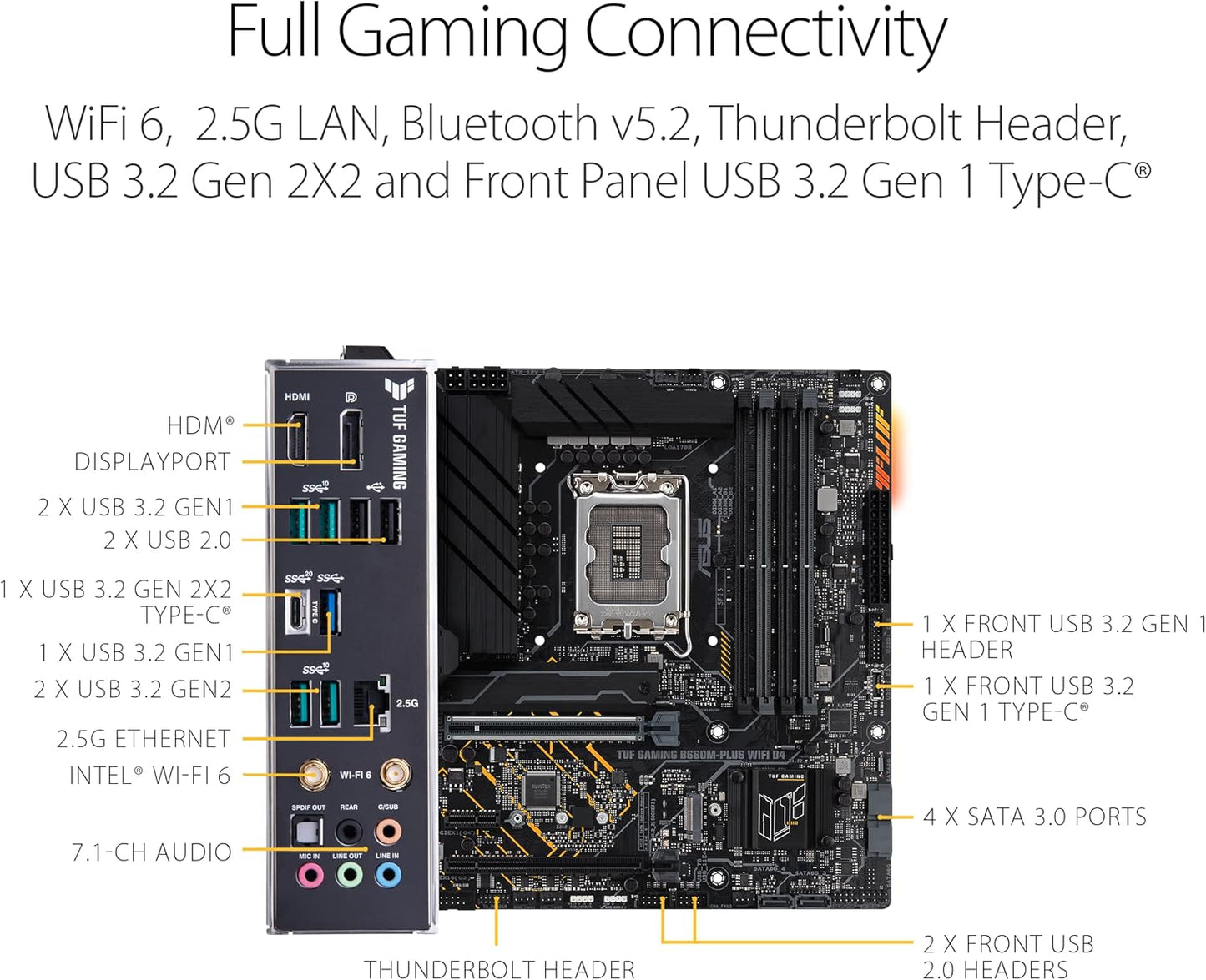 ASUS TUF GAMING B660M-PLUS WIFI D4 LGA 1700(Intel 12th Gen) mATX Gaming Motherboard (PCIe 5.0,DDR4,2xPCIe 4.0 M.2 Slots,WiFi 6,2.5 Gb LAN,Front USB 3.2 Gen 1 Type-C,Two-way AI Noise Cancelation) (Certified Refurbished)