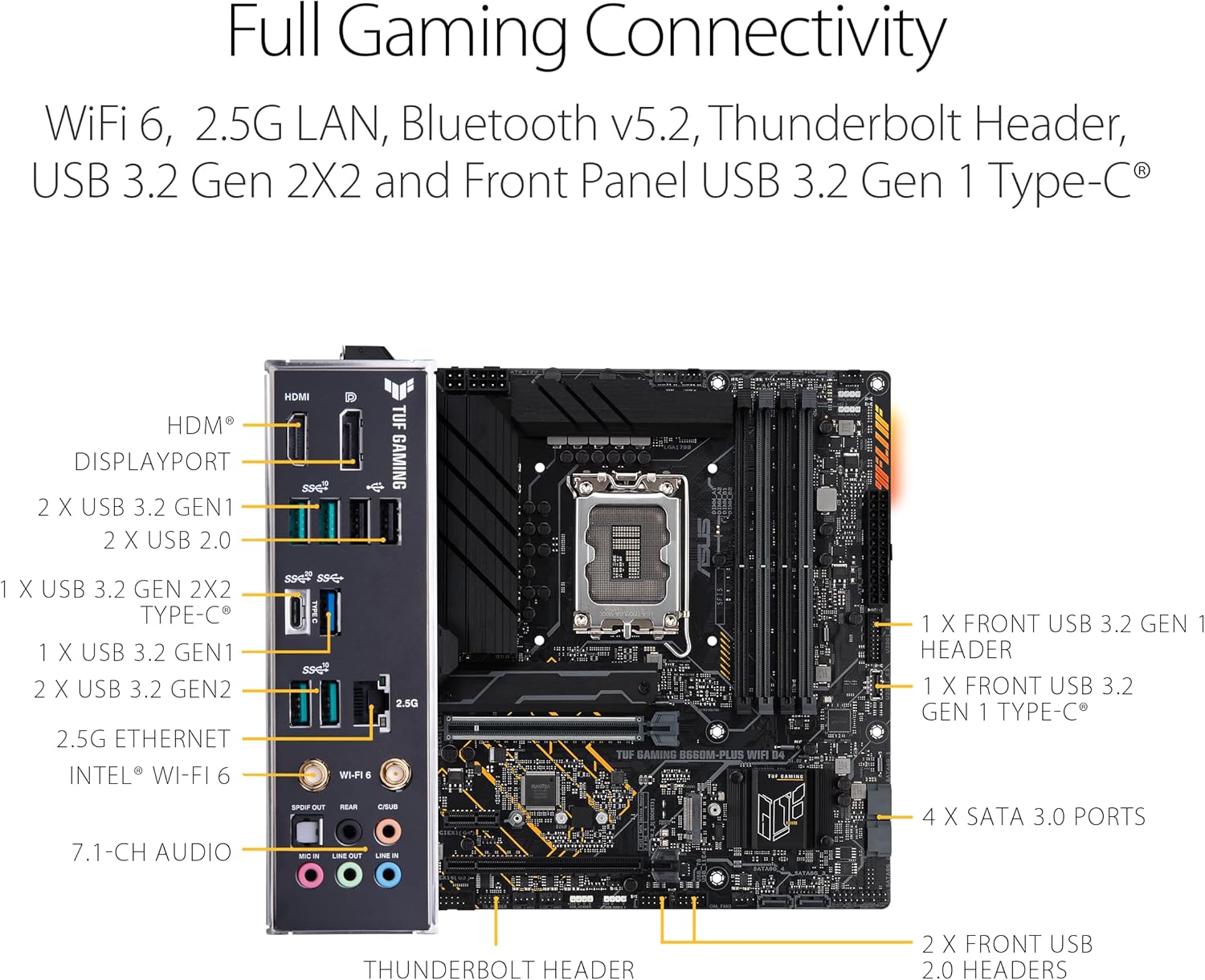 ASUS TUF GAMING B660M-PLUS WIFI D4 LGA 1700(Intel 12th Gen) mATX Gaming Motherboard (PCIe 5.0,DDR4,2xPCIe 4.0 M.2 Slots,WiFi 6,2.5 Gb LAN,Front USB 3.2 Gen 1 Type-C,Two-way AI Noise Cancelation) (Certified Refurbished)