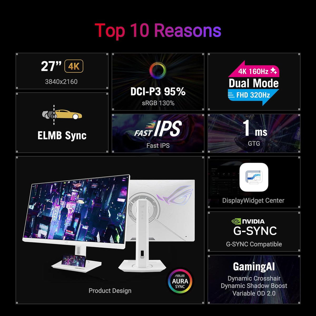 ASUS ROG Strix 27” 4K Gaming Monitor (XG27UCG-W) - UHD (3840 x 2160), Fast IPS, 160Hz, 1ms, G-SYNC Compatible, FreeSync Premium Pro, DisplayHDR 400 (Certified Refurbished)