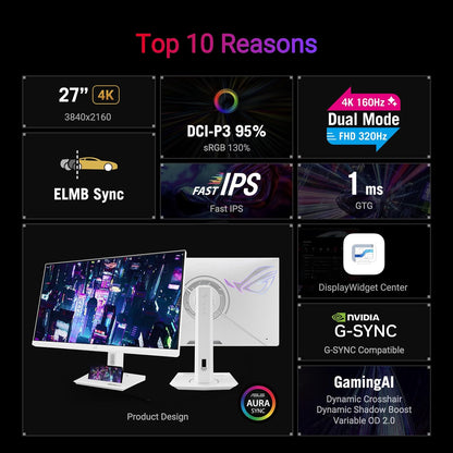ASUS ROG Strix 27” 4K Gaming Monitor (XG27UCG-W) - UHD (3840 x 2160), Fast IPS, 160Hz, 1ms, G-SYNC Compatible, FreeSync Premium Pro, DisplayHDR 400 (Certified Refurbished)