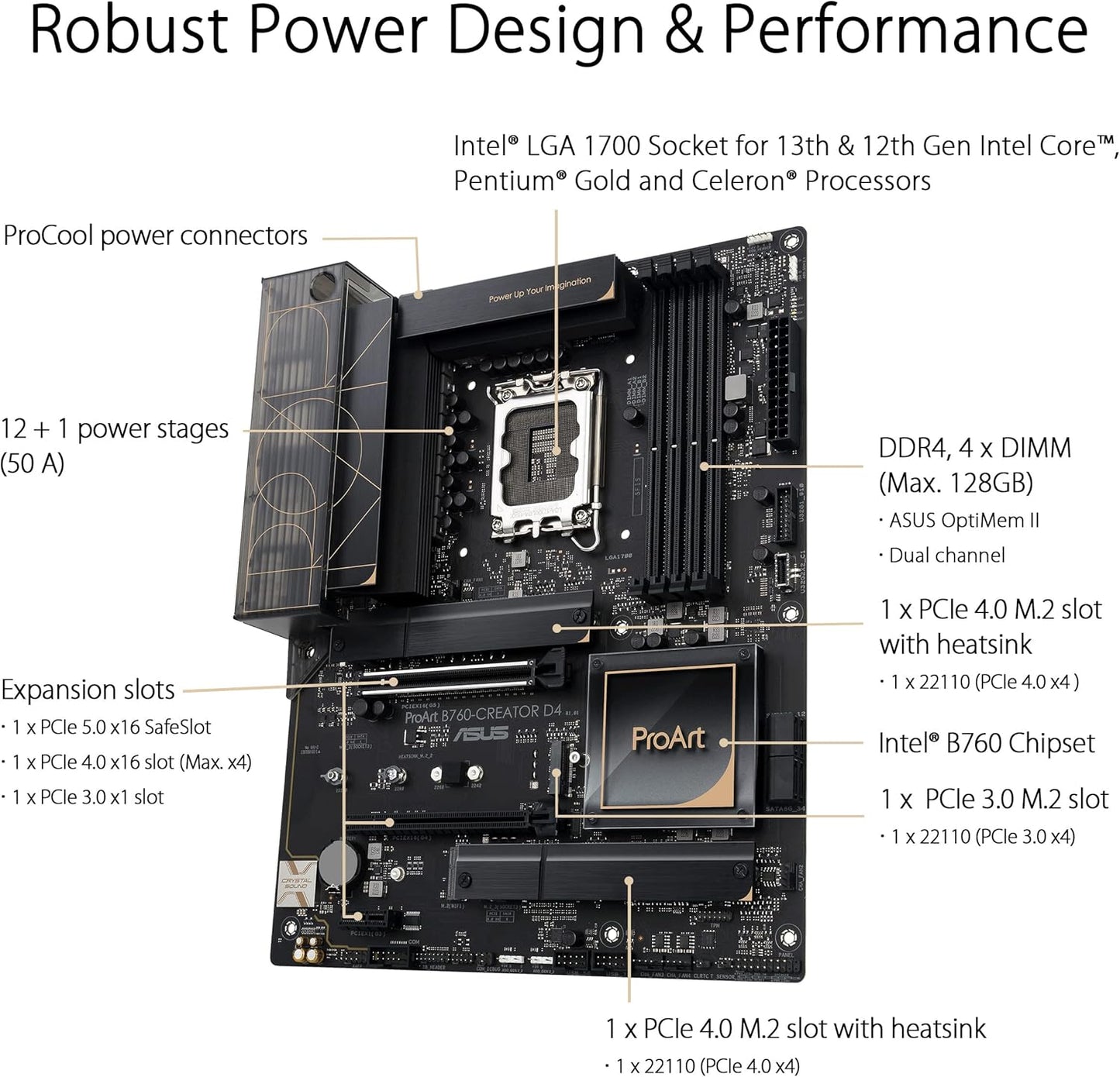 ASUS ProArt B760-CREATOR D4 Intel LGA 1700(13th and 12th Gen) ATX Content Creator Motherboard (Certified Refurbished)