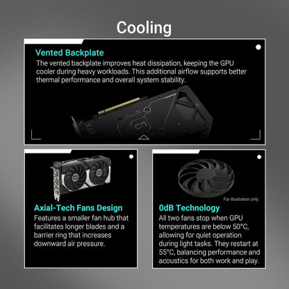 ASUS Dual GeForce RTX 5060 Ti 8GB GDDR7 OC Edition (PCIe 5.0, 8GB GDDR7, DLSS 4, HDMI 2.1b, DisplayPort 2.1b, 2.5-Slot Design, Axial-tech Fan Design, 0dB Technology, and More) (Certified Refurbished)