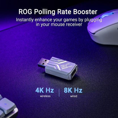 ASUS ROG Keris II Ace Wireless Gaming Mouse, 54g Lightweight, AimPoint Pro 42K Optical Sensor, Optical Micro Switches, SpeedNova Wireless, ROG Polling Rate Booster, Esports & FPS Gaming (Certified Refurbished)