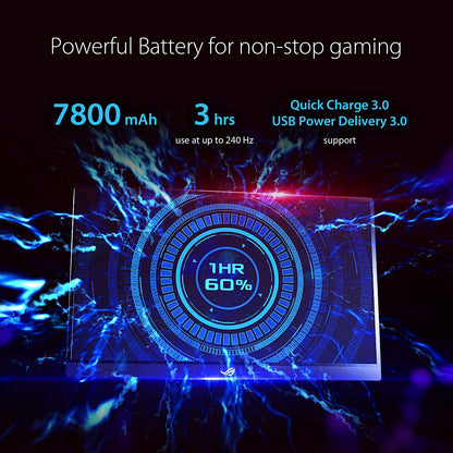 ROG Strix XG17AHPE Portable USB Type-C Gaming Monitor Ð 17.3-inch, IPS, (FullHD, 1920x1080), IPS, 240Hz(Above 144Hz), 3ms response time, Adaptive-sync, Non-Glare, USB-C, Micro-HDMI, Built-in battery, Eyecare (Certified Refurbished)