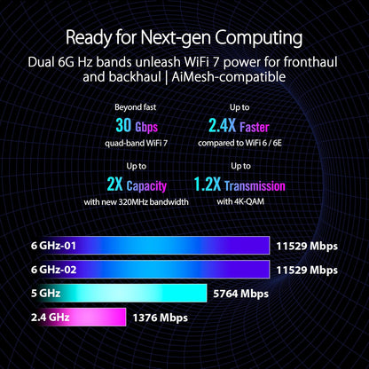 ASUS ROG Rapture GT-BE98 PRO First Quad-Band WiFi 7 Gaming Router supports 320MHz, Dual 10G Port, Triple-level Game Acceleration, Mobile Game Mode, Subscription-Free Security, AiMesh, and VPN features (Certified Refurbished)